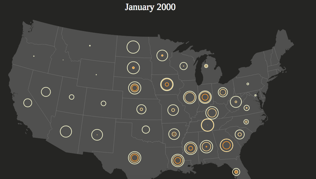 American Drought